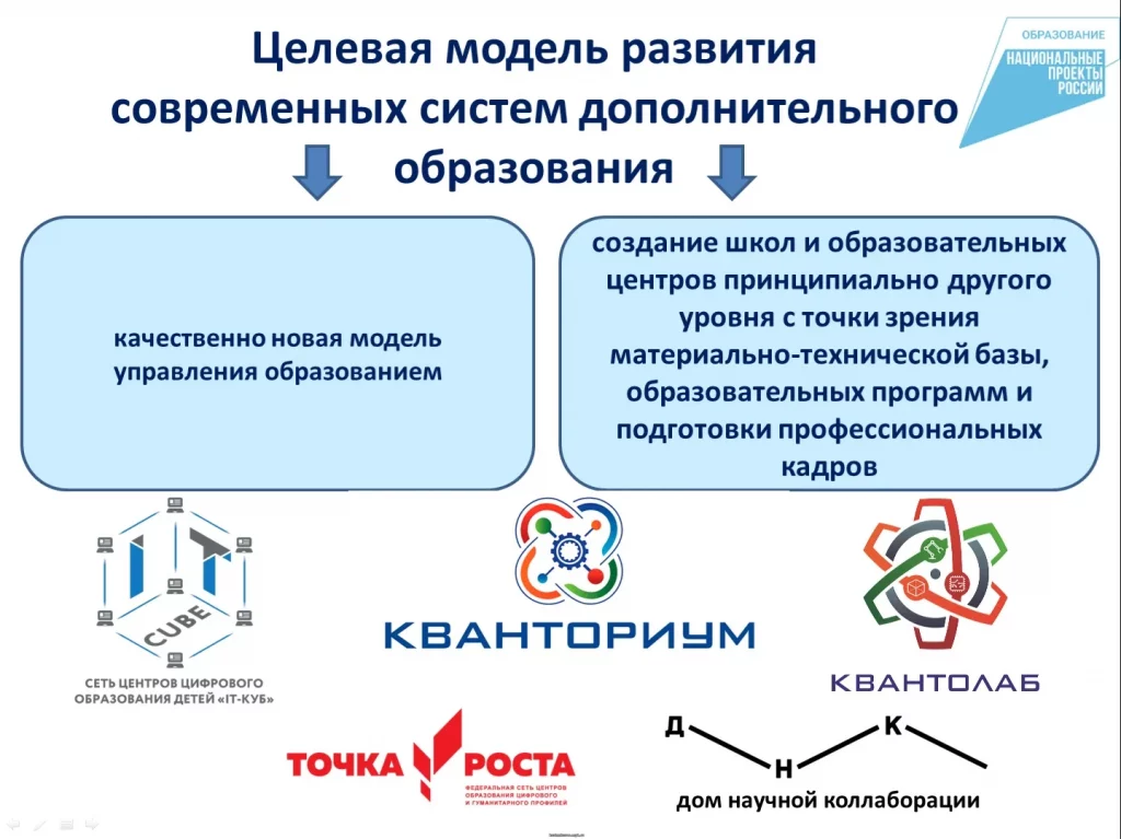 Изображения.